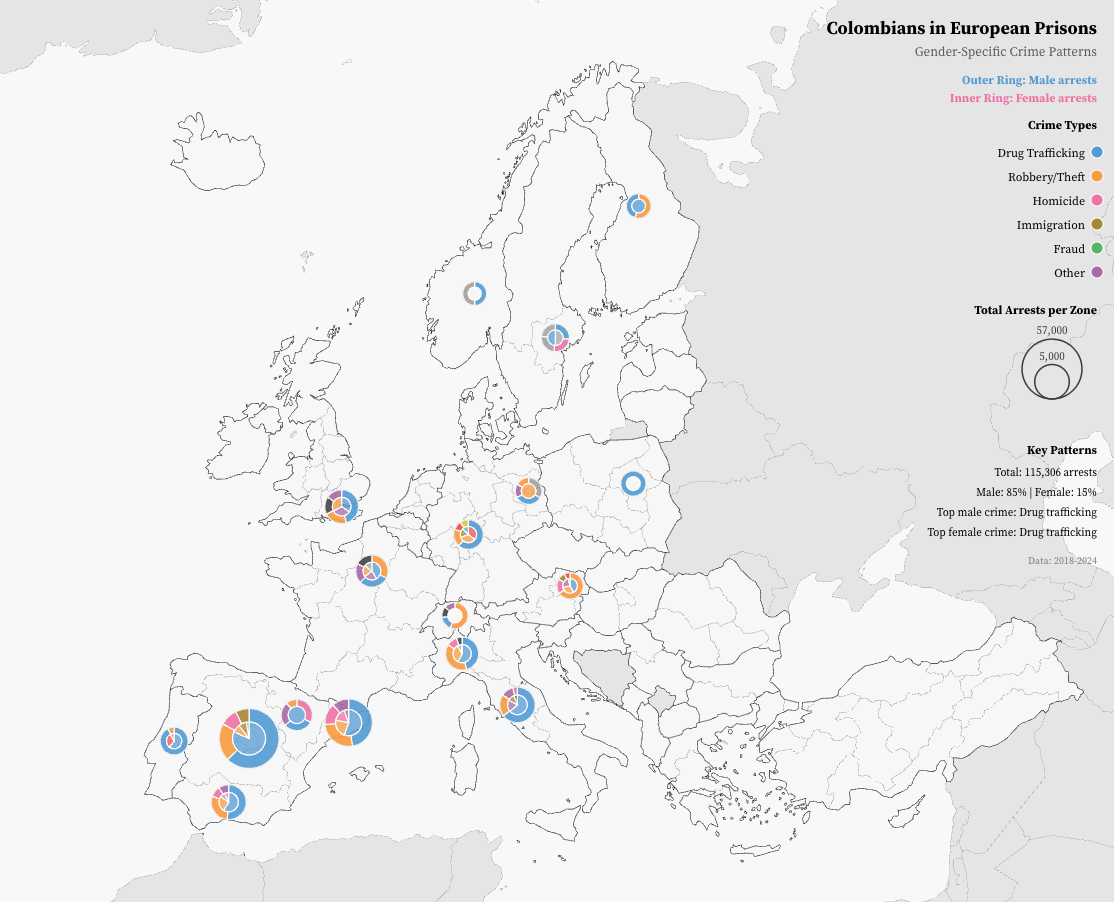 colombian-arrests-detail.png